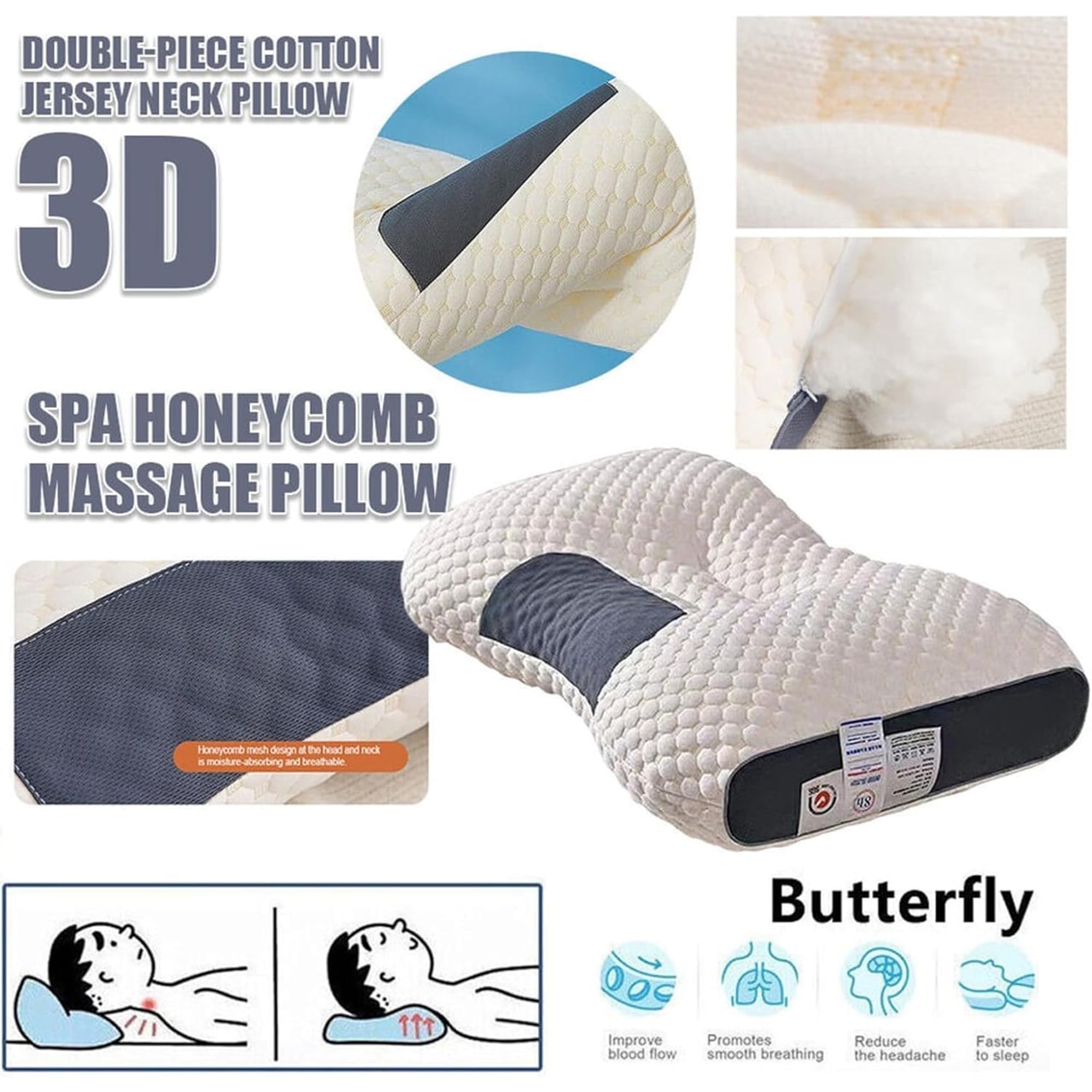 ComfyPillow, ergonomski vzglavnik - Image 4