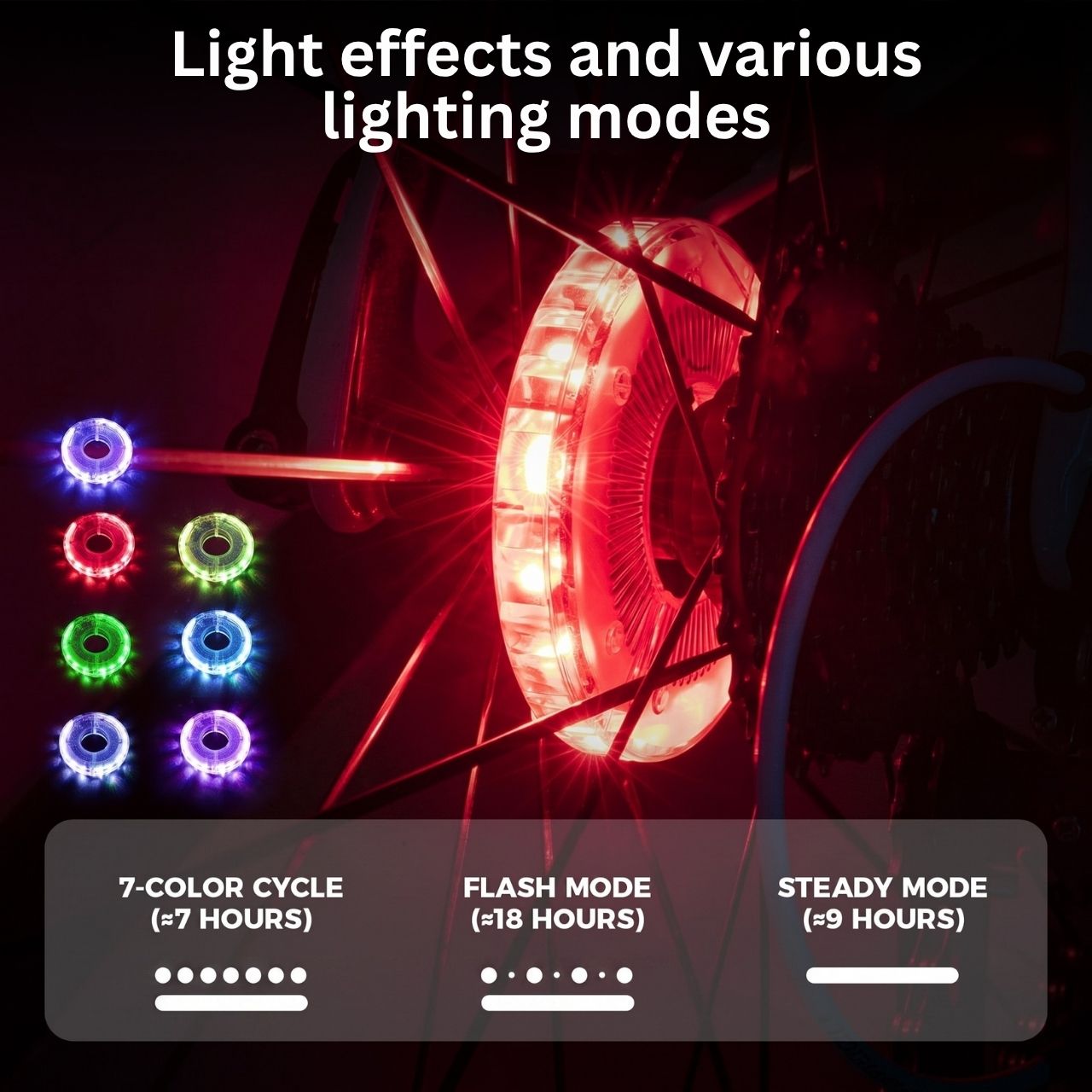 LED lučka za otroško kolo, CycleLamp - Image 10