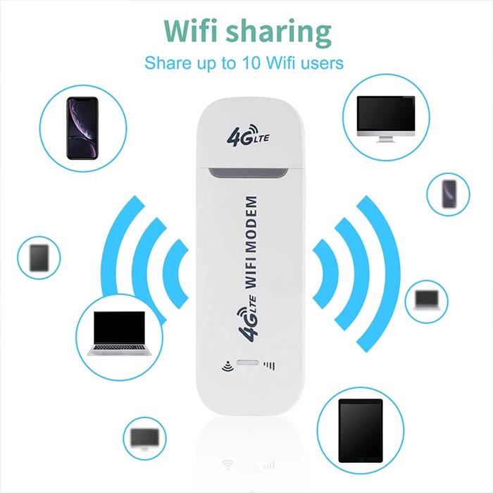 WifiModem, mrežni adapter USB - Image 1